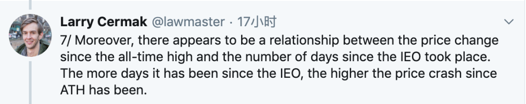 Twitter 精选 | 一文剖析IEO投机:“一半以上跑输比特币;拿越久,亏越惨”