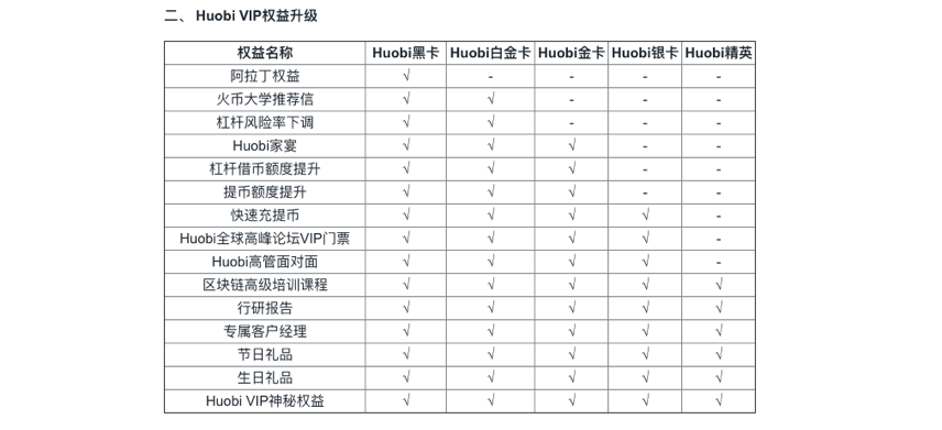 HT推出“锁减”组合拳，平台之战一触即发