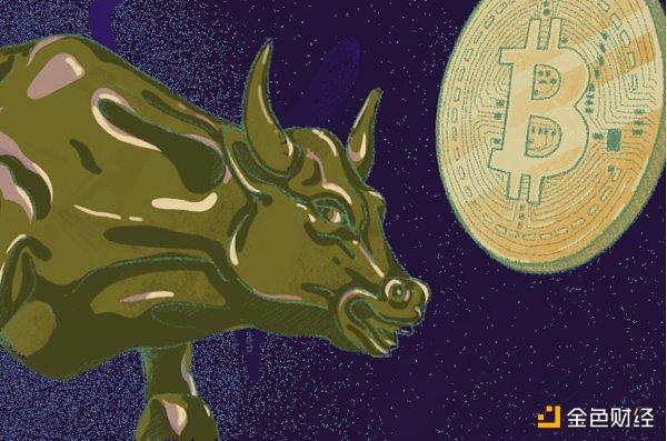<b>金色观察 | BTC2021年牛市到底与2017年有何不同？</b>