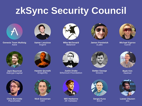 科普：zkSync 的三重安全性方案