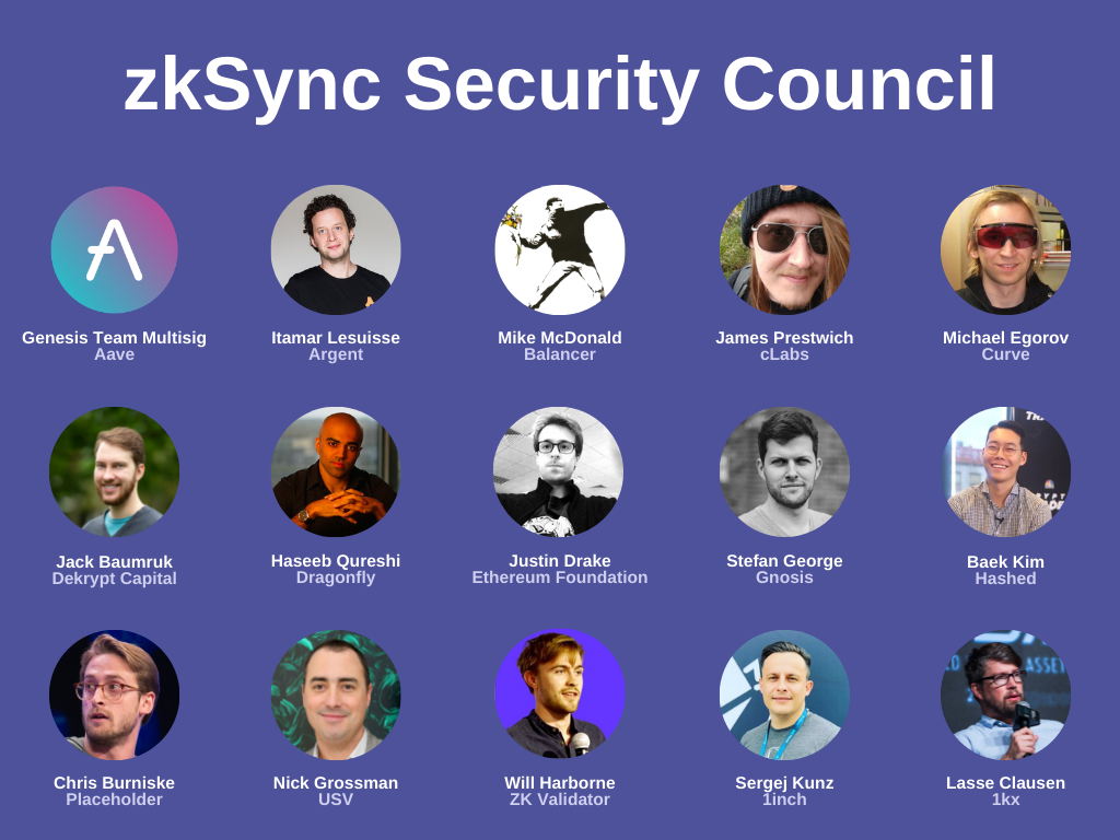 科普 |  Layer 2方案zkSync的三重安全性方案