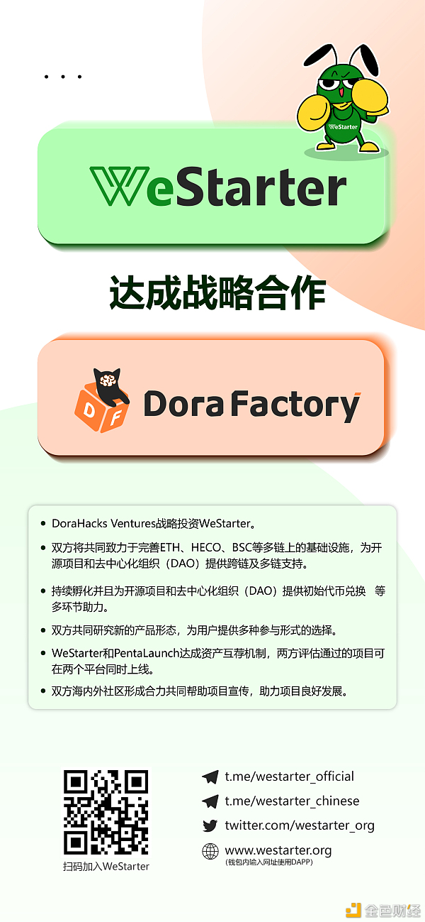 <b>WeStarter与Dora Factory达成战略合作</b>