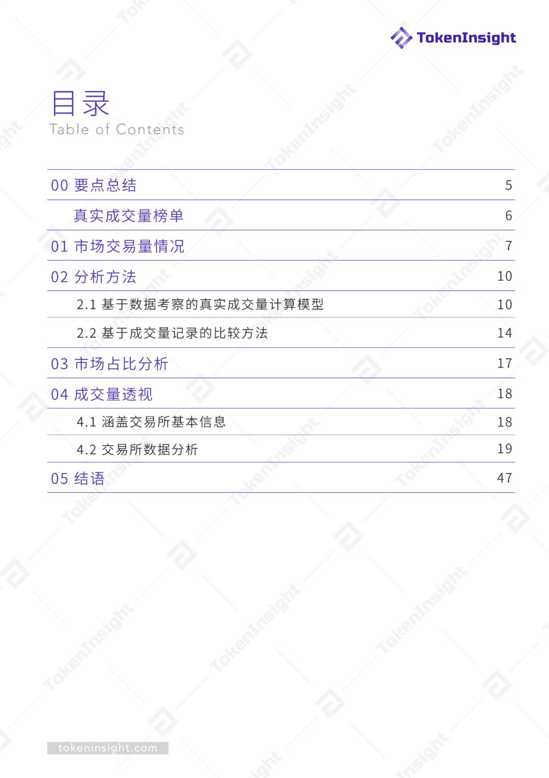 交易所真实交易量报告（上） | TokenInsight