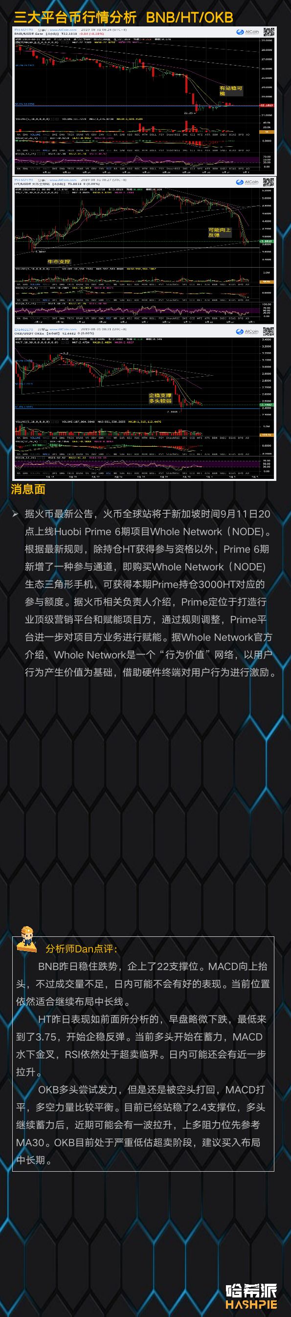 期货持仓多头占优，牛市还未结束？