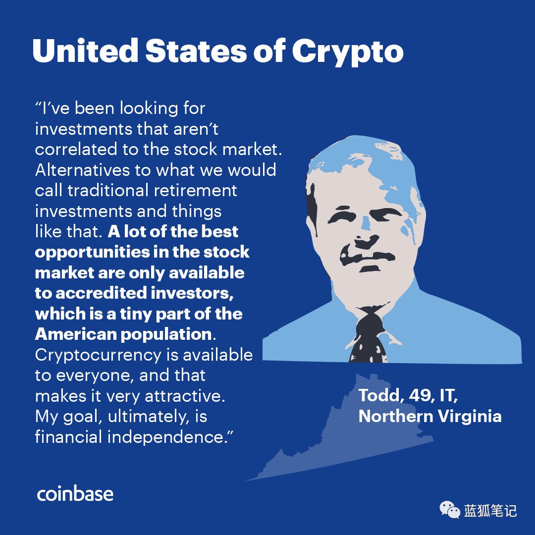 Coinbase报告:一文读懂美国加密货币行业