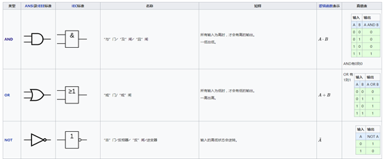 矿机芯片的秘密：从原子结构说起的精彩故事