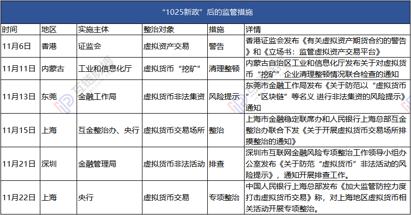 9•4后的最大“币难”正在发生，或为央行数字货币辟路