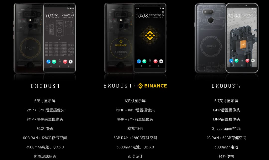 智能手机+硬件钱包，能拯救HTC吗？