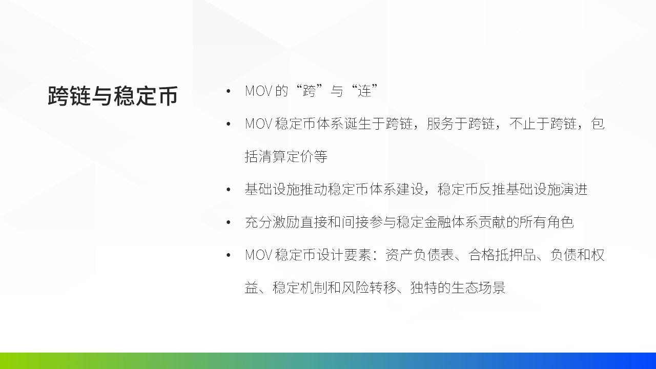 幻灯片2