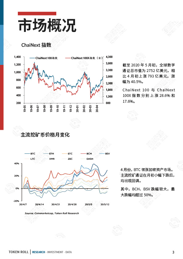 减半遇上丰水，三成矿工或将离场？