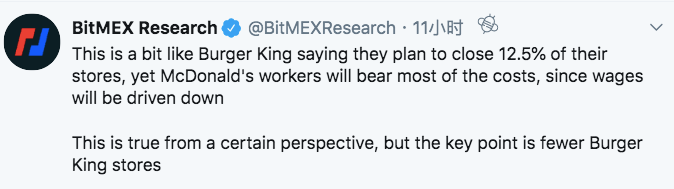 Twitter精选 | 争议：BCH收12.5%矿工税资助开发，V神反对称此举为强制性的软分叉