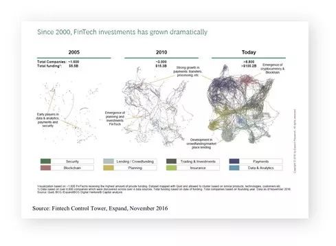 朱嘉明：2020年代是全球货币体系转型的关键十年