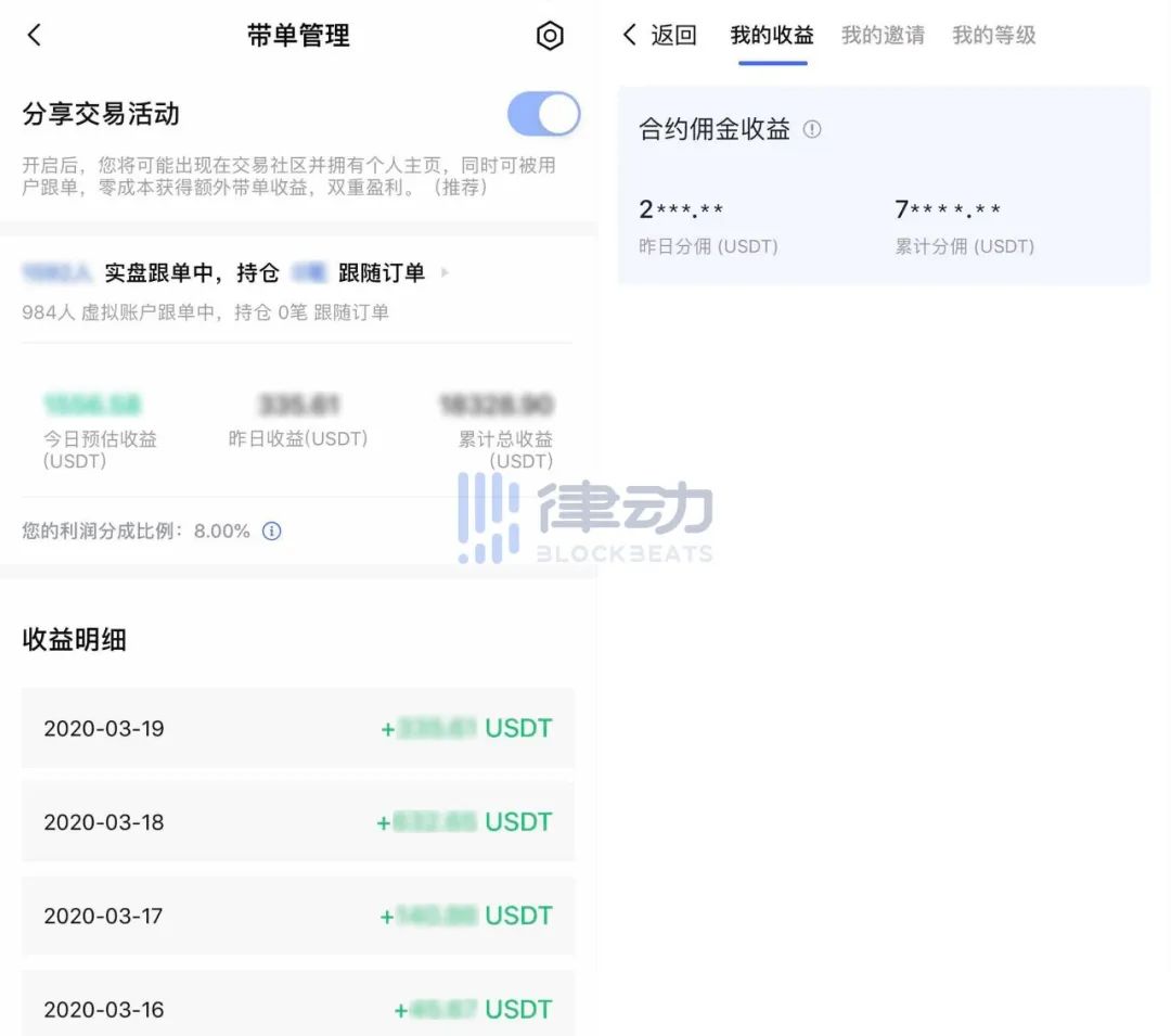 加密行业里的「叠码仔」