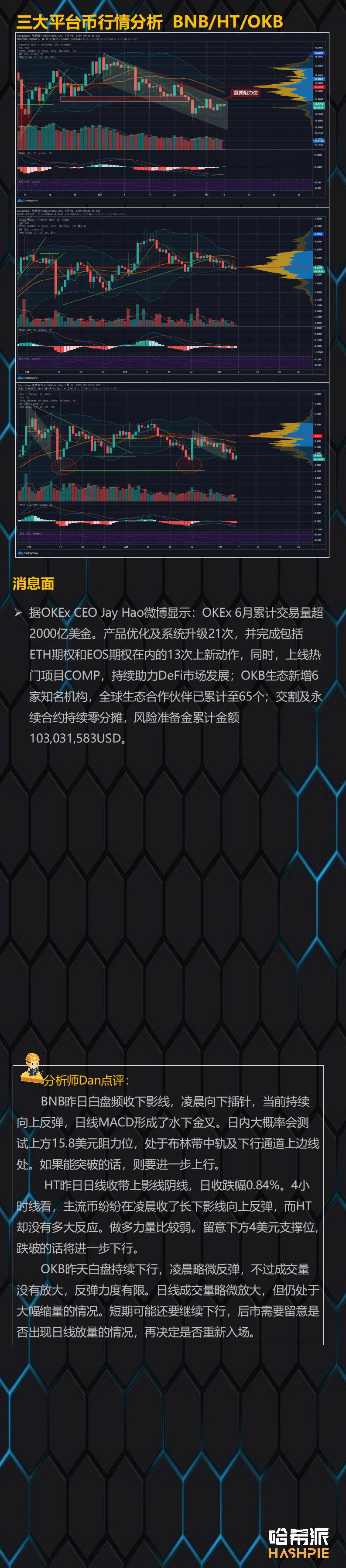 主力短线控盘严重，操作需谨慎