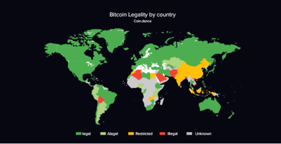 DApp的合法性、隐私性及其资产安全性