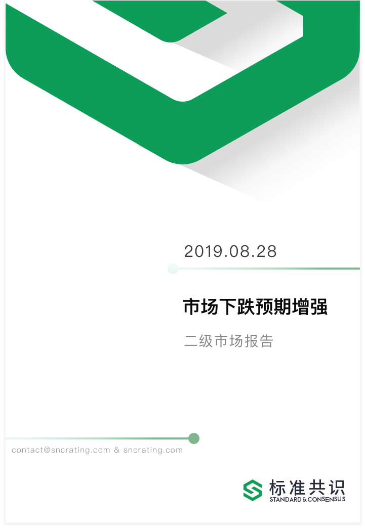 报告｜比特币市场下跌预期增强，最低下跌至$9500