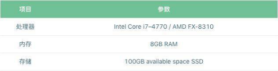 研报丨稀缺性将媲美黄金,投资者押注以太坊2.0