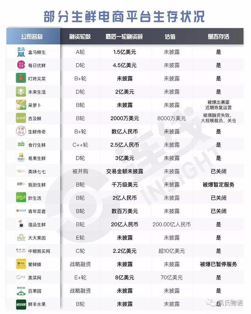 比特币拐点以后的世界