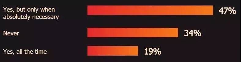 1581215968812