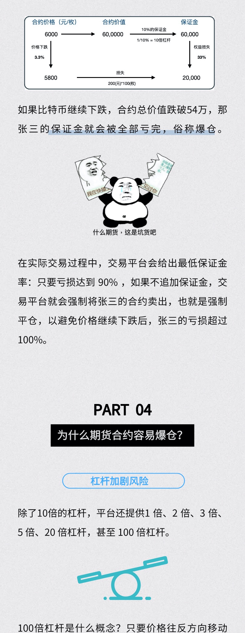 科普：一夜暴富还是倾家荡产？三分钟带你看懂期货合约