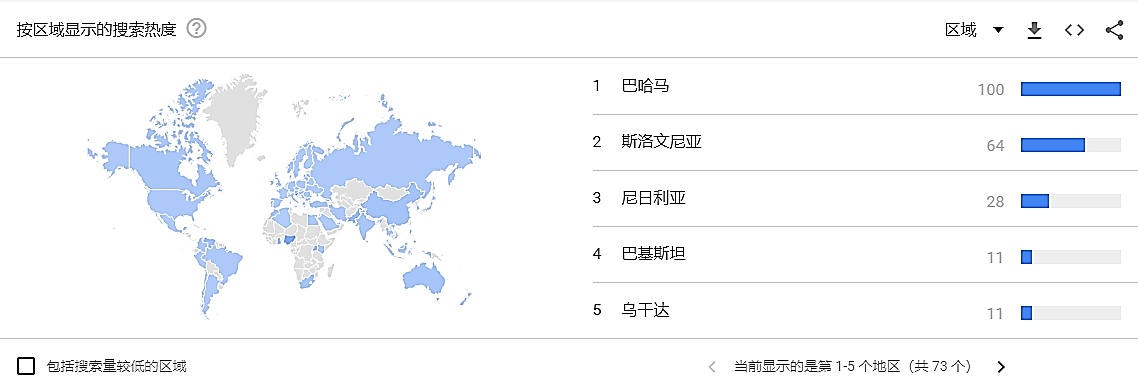 深度数据报告｜全球数字货币市场活跃度现状
