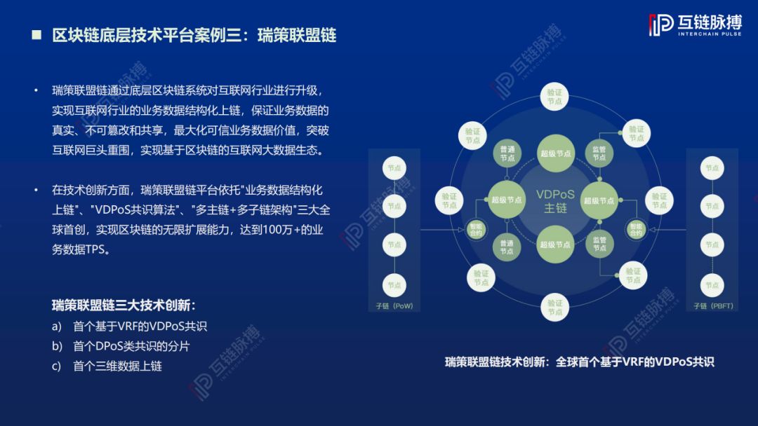 2019中国区块链底层技术平台发展报告：近5成平台总吞吐量过万，开源趋势愈发明显