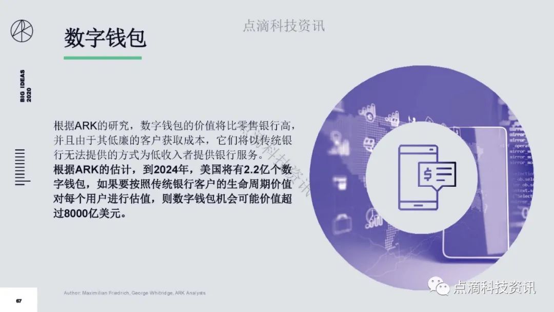 研报 | 2020年值得关注的颠覆性创新包含比特币:比特币的市值结果将以万亿计