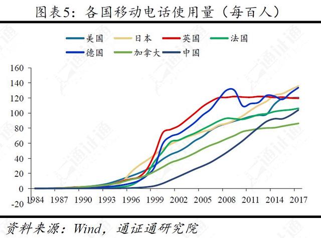 捍卫数字主权，决战数字边疆 ——Libra开启的新时代