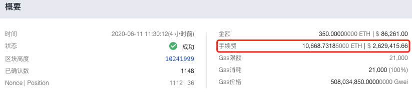 转0.55ETH，手续费花了10668ETH？历史上还有人花了291BTC…...