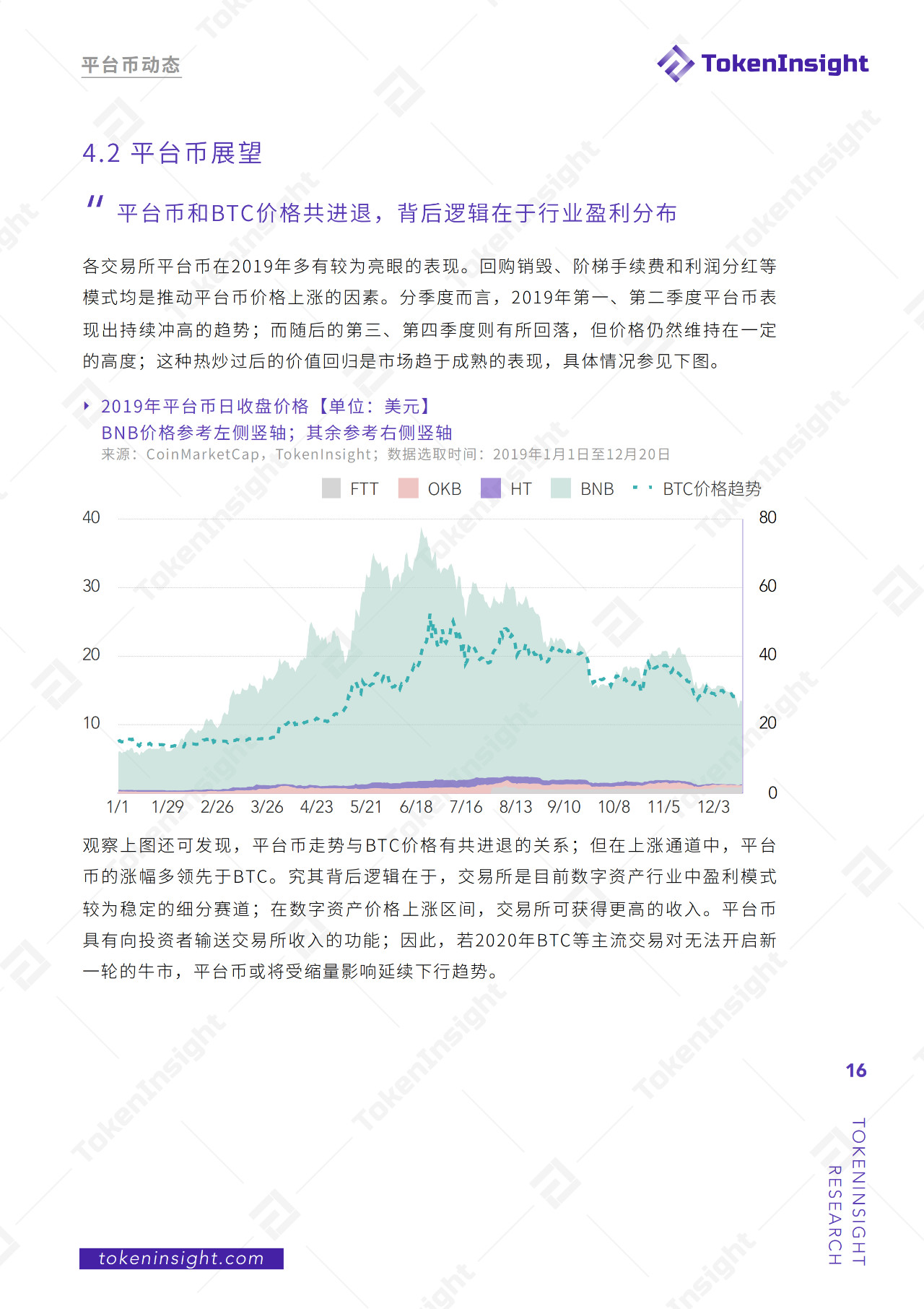 2019年度现货交易所研究报告：全球总交易量为13.8万亿美元，BTC占比48.29%