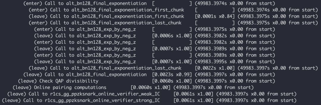 技术干货 | 零知识证明Learn by Coding：libsnark 入门篇