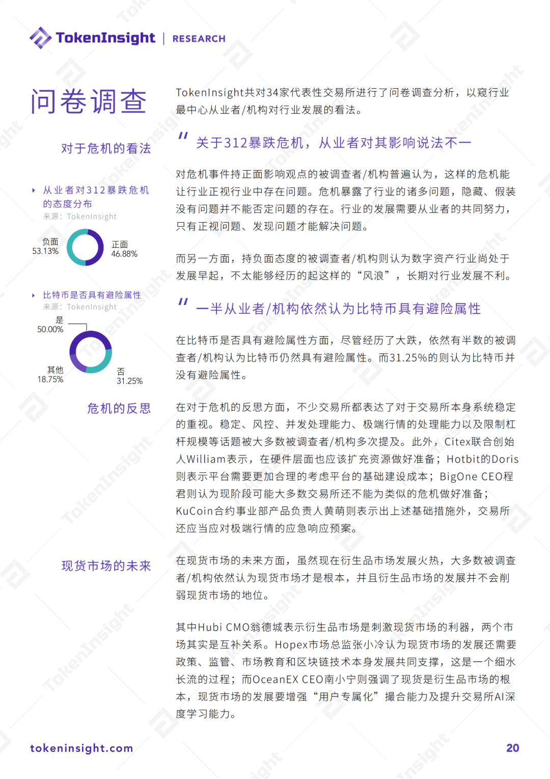 研报 | 2020年Q1 数字资产现货交易所行业研究报告