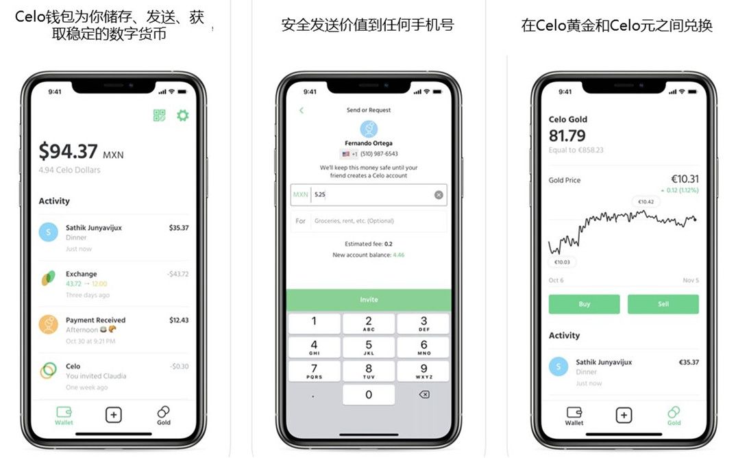 巴比特专栏 | 解读Celo的“繁荣联盟”：Libra的竞争对手来了？