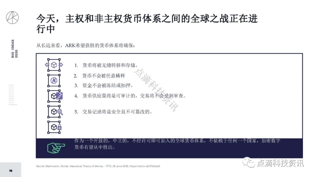 研报 | 2020年值得关注的颠覆性创新包含比特币:比特币的市值结果将以万亿计