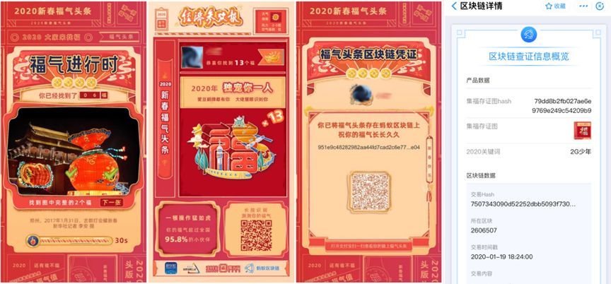 区块链首次应用于集五福：链上有“福”同享是什么体验？