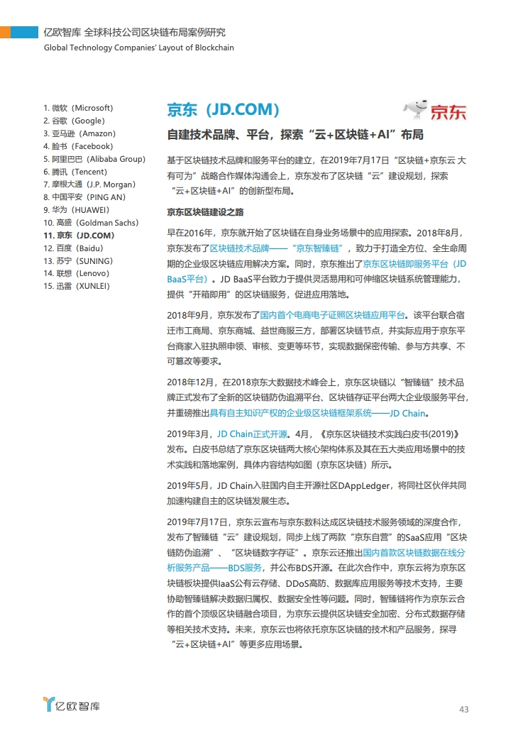 研报 | 2020全球科技公司区块链布局案例研究