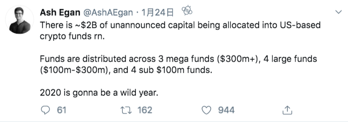 Twitter精选 | 跟随BCH步伐？李启威提议矿工捐赠1%出块奖励支持莱特币开发