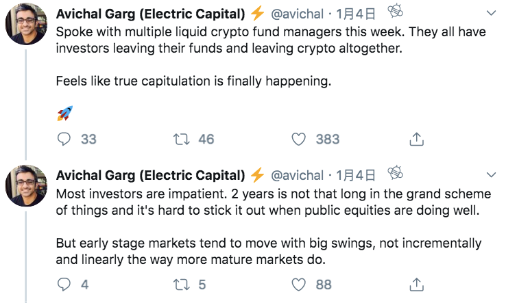 Twitter精选 | 跟随BCH步伐？李启威提议矿工捐赠1%出块奖励支持莱特币开发
