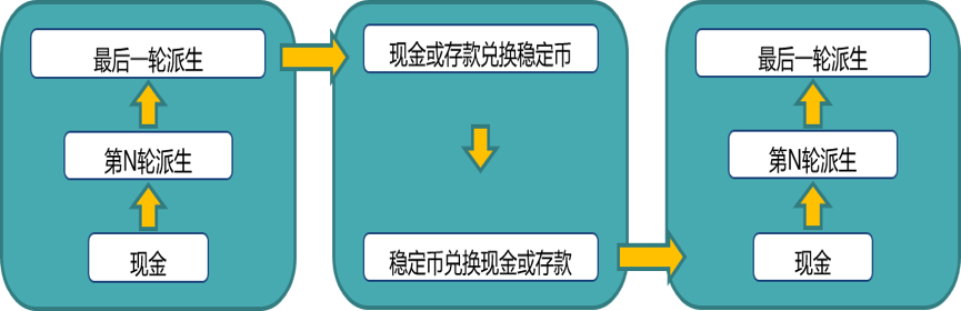 巴比特专栏 | 2019年终大盘点：技术曲线再上升