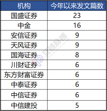 券商大举进入区块链研究,与原生投研机构争夺定价权