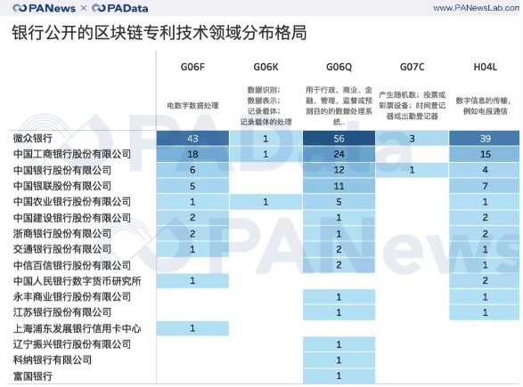 数字货币真的来了？DC/EP首个应用场景已落地