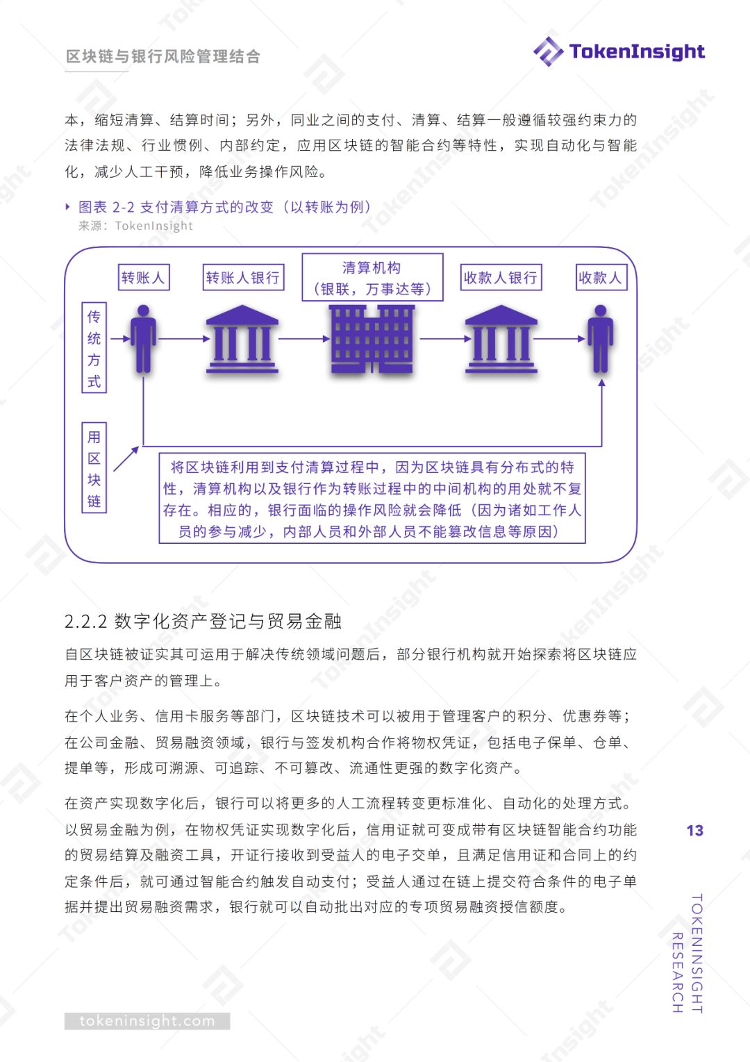 研报 | 区块链技术赋能银行风险管理