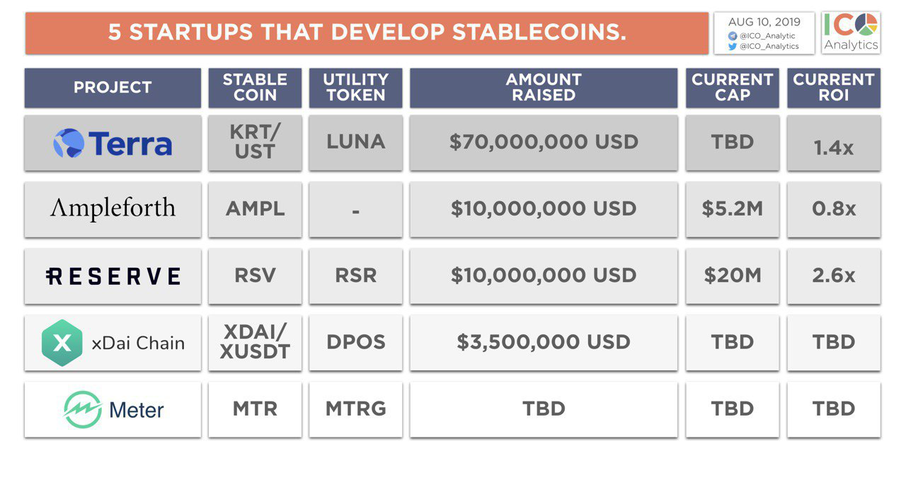 stable