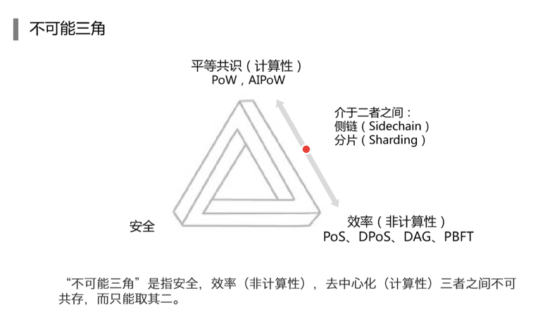 巴比特长铗:期盼杭州尽快推出区块链“监管沙盒” | 解码数字新浙商