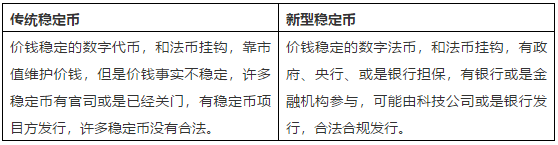 巴比特专栏 | 数字法币3大原则：脸书Libra带来的重要信息