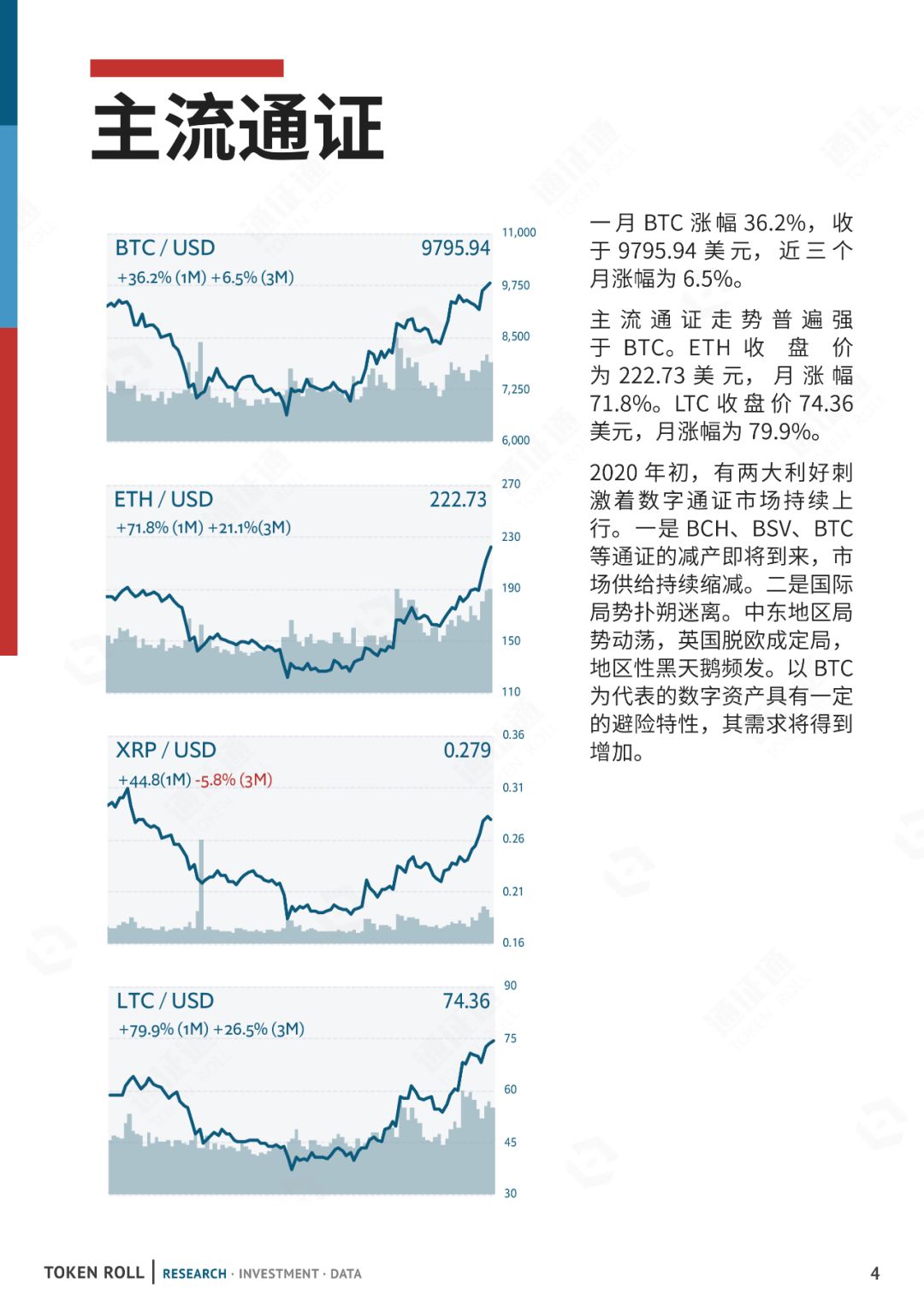 数据月报 | 一年之计在于春，减产之计在于囤