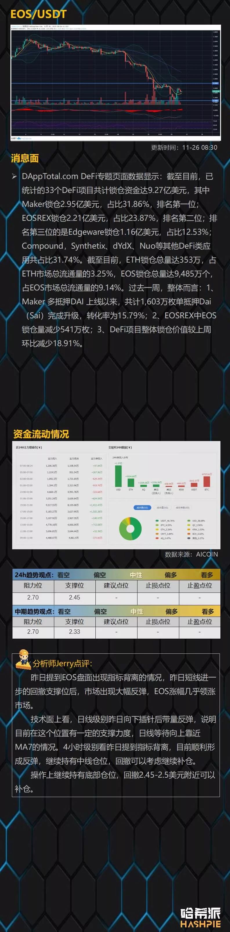 市场突然大幅拉升，底部还是阶段性反弹？