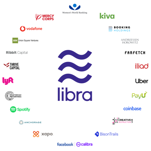 巴比特专栏 | 蔡凯龙：Libra如何走出困境