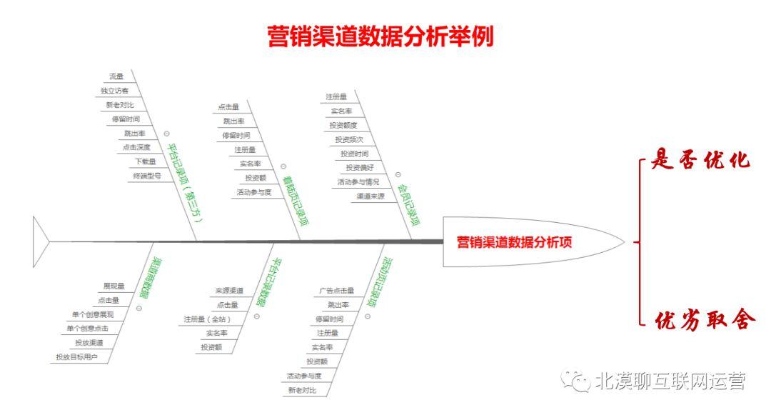 案例详解：区块链如何助推集权化企业集团管理模式