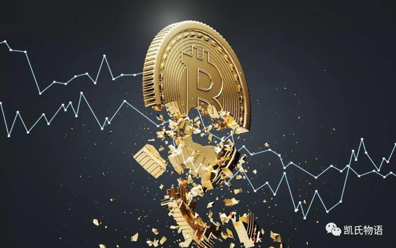 比特币拐点以后的世界